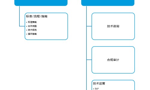 家庭药酒介绍-简单家用药酒配方-专业药酒家庭配制以哪种制法最为简便平台-简单家用药酒配方大全